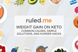 page-list-banner_weight-gain-on-keto-common-causes-simple-solutions-and-hunger-hacks.png