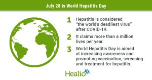 hgi0725hepatitisawareness_graphic_01.jpg
