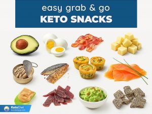 grab-and-go-keto-snacks-25-quick-high-protein-ideas-B1F42F43.jpg